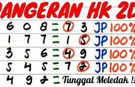 Congtogel Prediksi Jitu