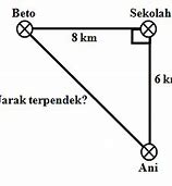 Jarak Rumah Dika Ke Kantor Pos Adalah 2 Km